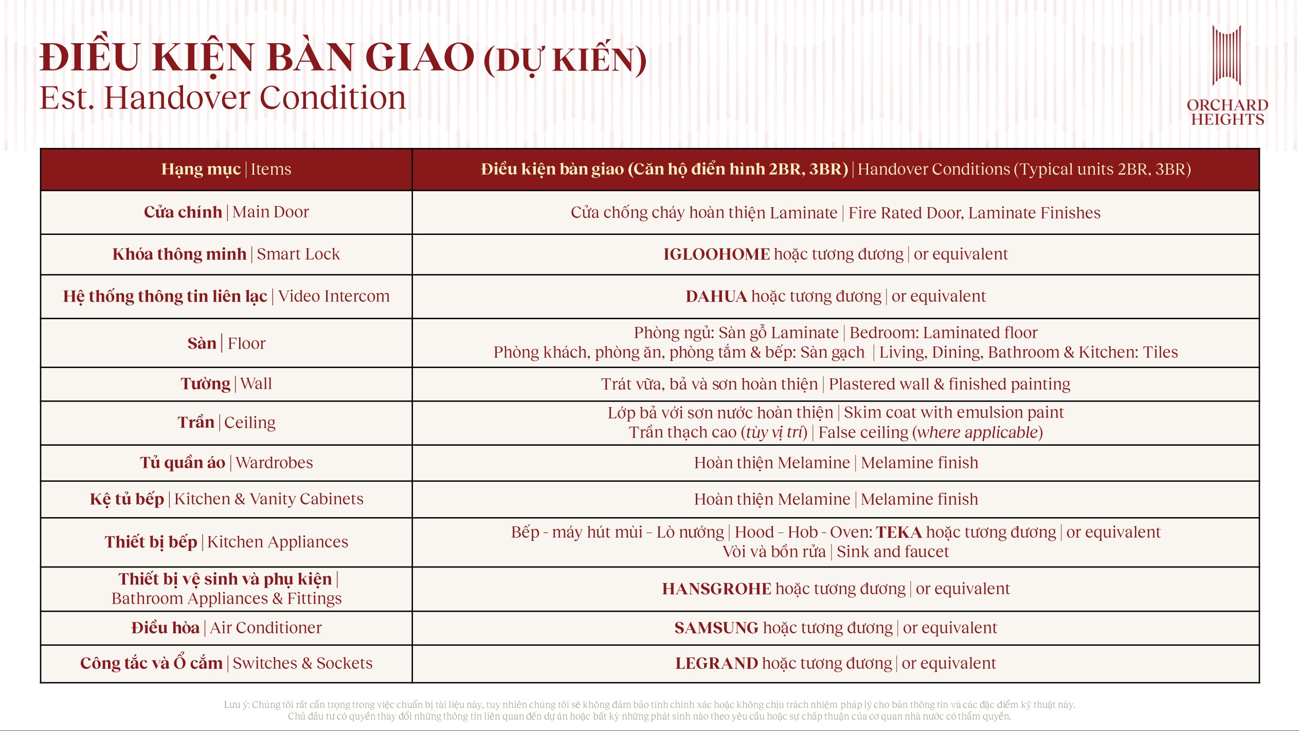 dieu-kien-ban-giao-can-ho-orchard-heights-1