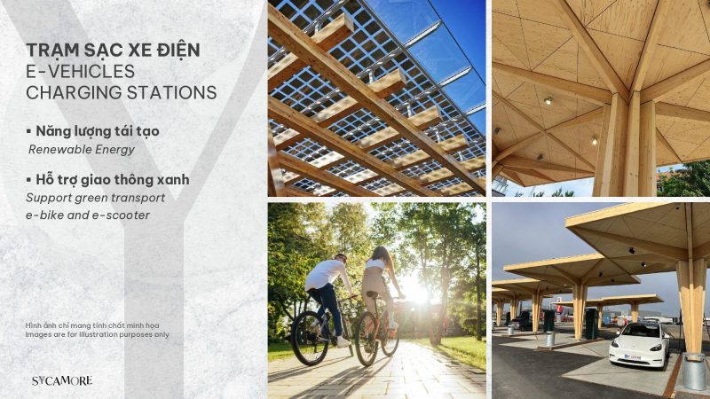 khu-tien-ich-cho-cu-dan-nha-pho-biet-thu-sycamore-capitaland-6