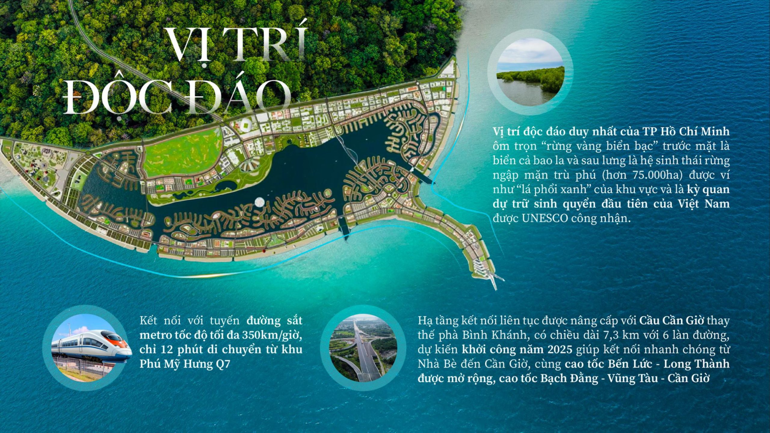 phoi-canh-du-an-vinhomes-green-paradise-can-gio (5)