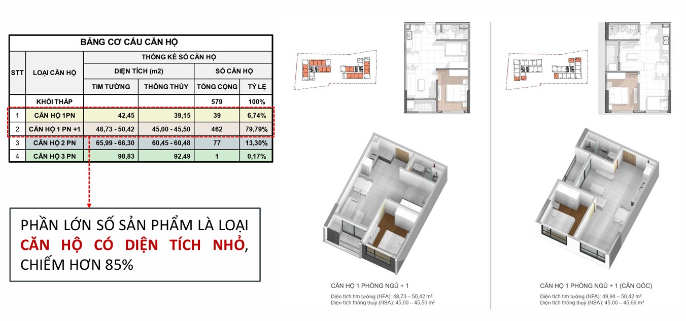 tien-ich-khu-can-ho-fenica-dlr-1