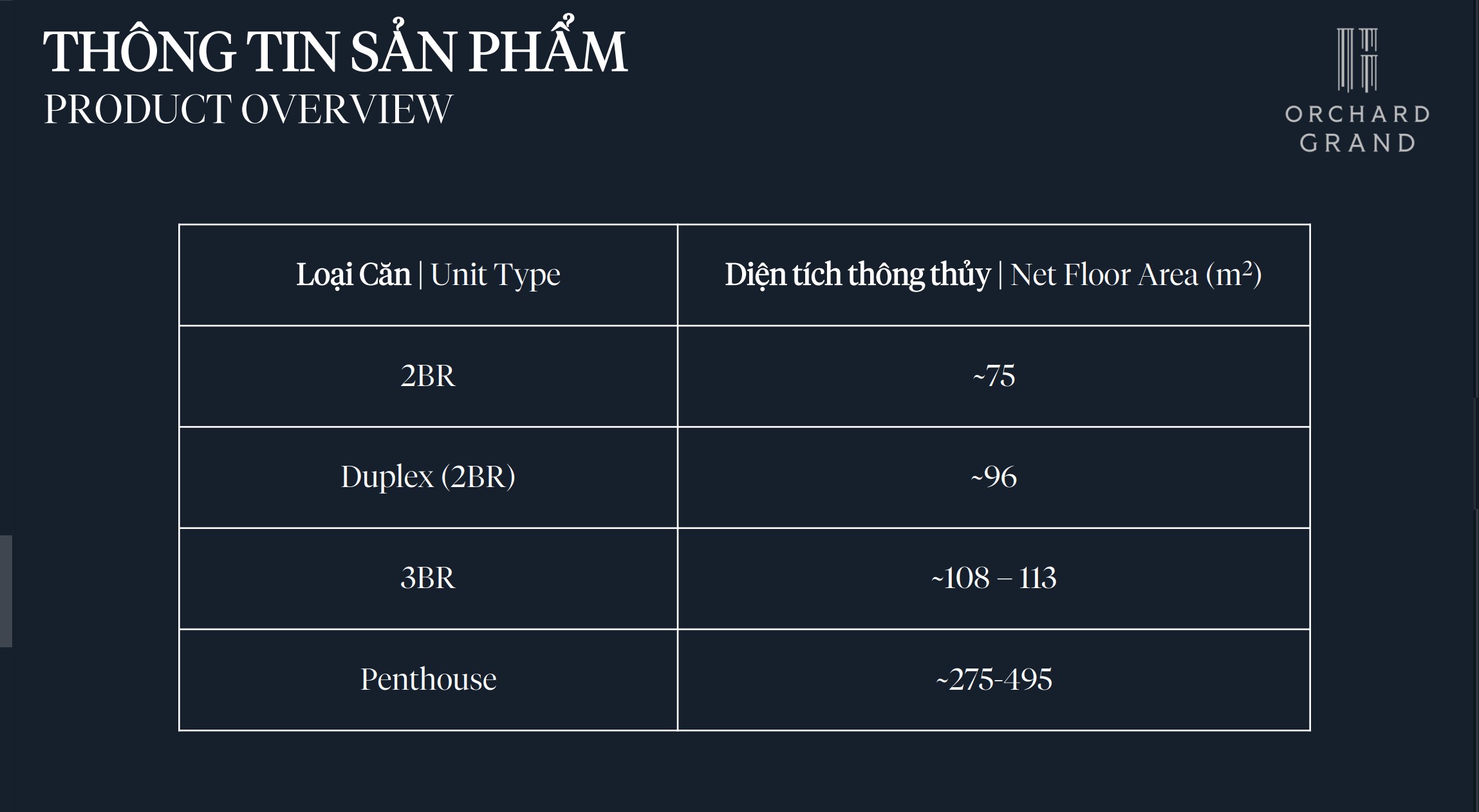 thong-tin-san-pham-can-ho-orchard-grand-binh-duong