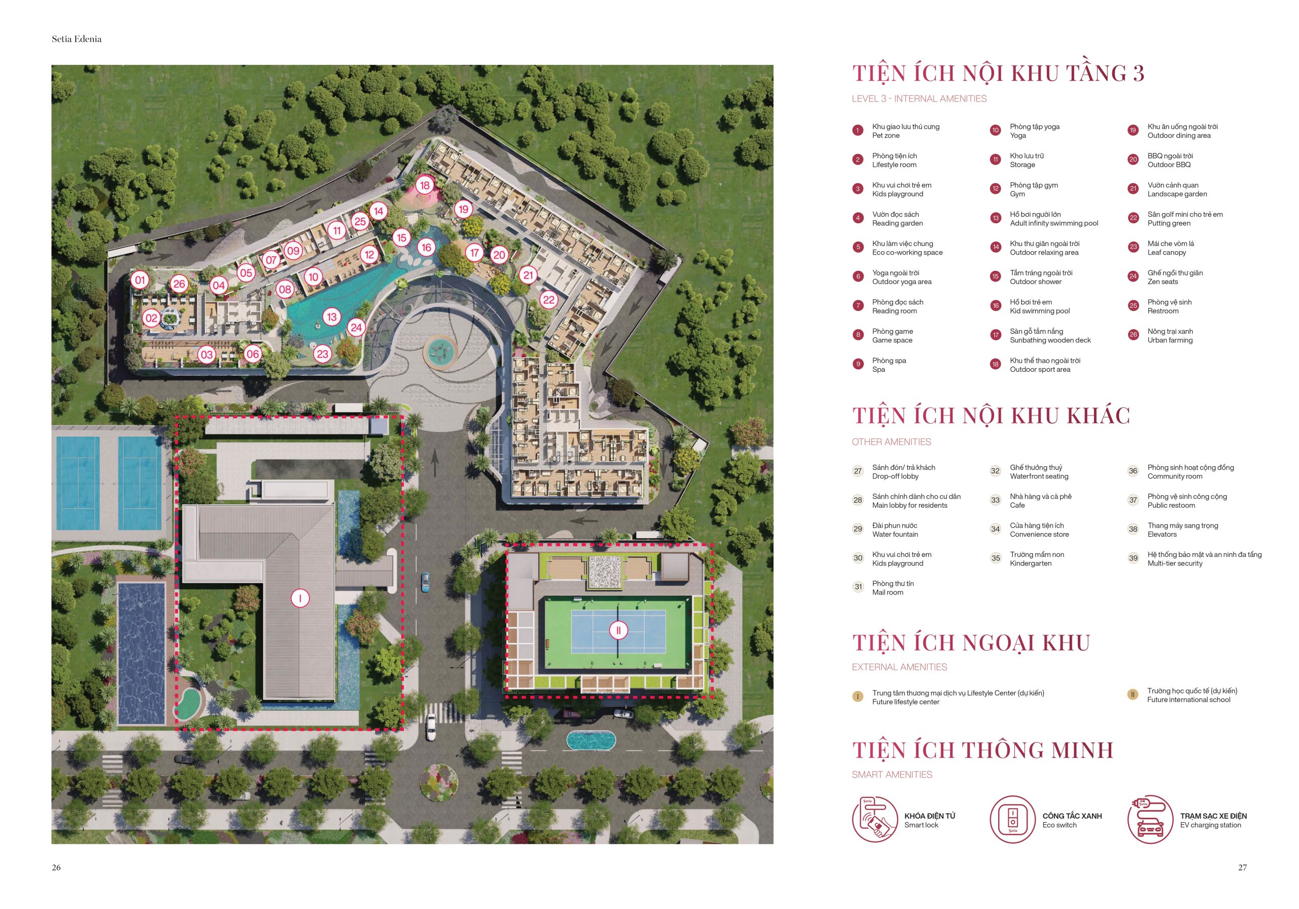 mat-bang-tien-ich-setia-edenia-lai-thieu