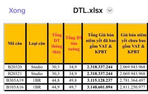 Giá bán nội bộ căn hộ Blanca City duy nhất 10 căn | Sun Vũng Tàu