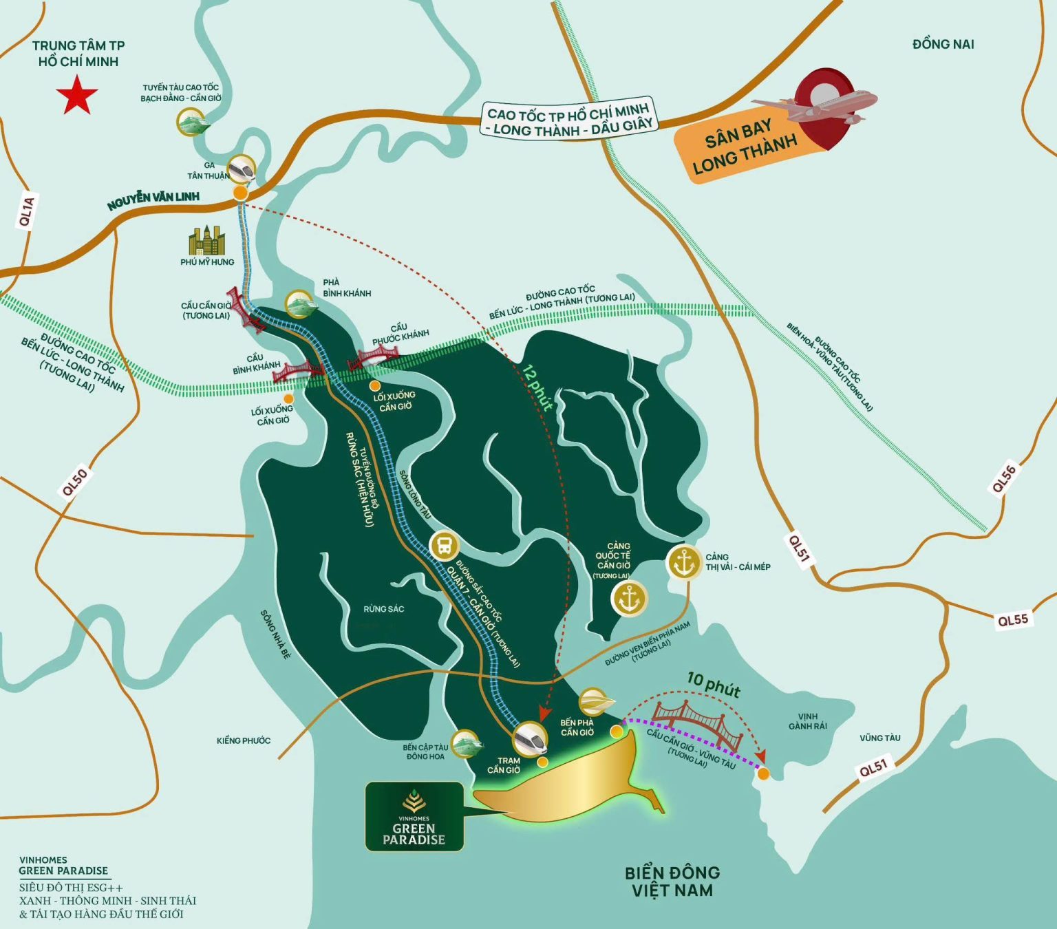 Vị trí Cần Giờ – Yếu tố then chốt cho tiềm năng dài hạn