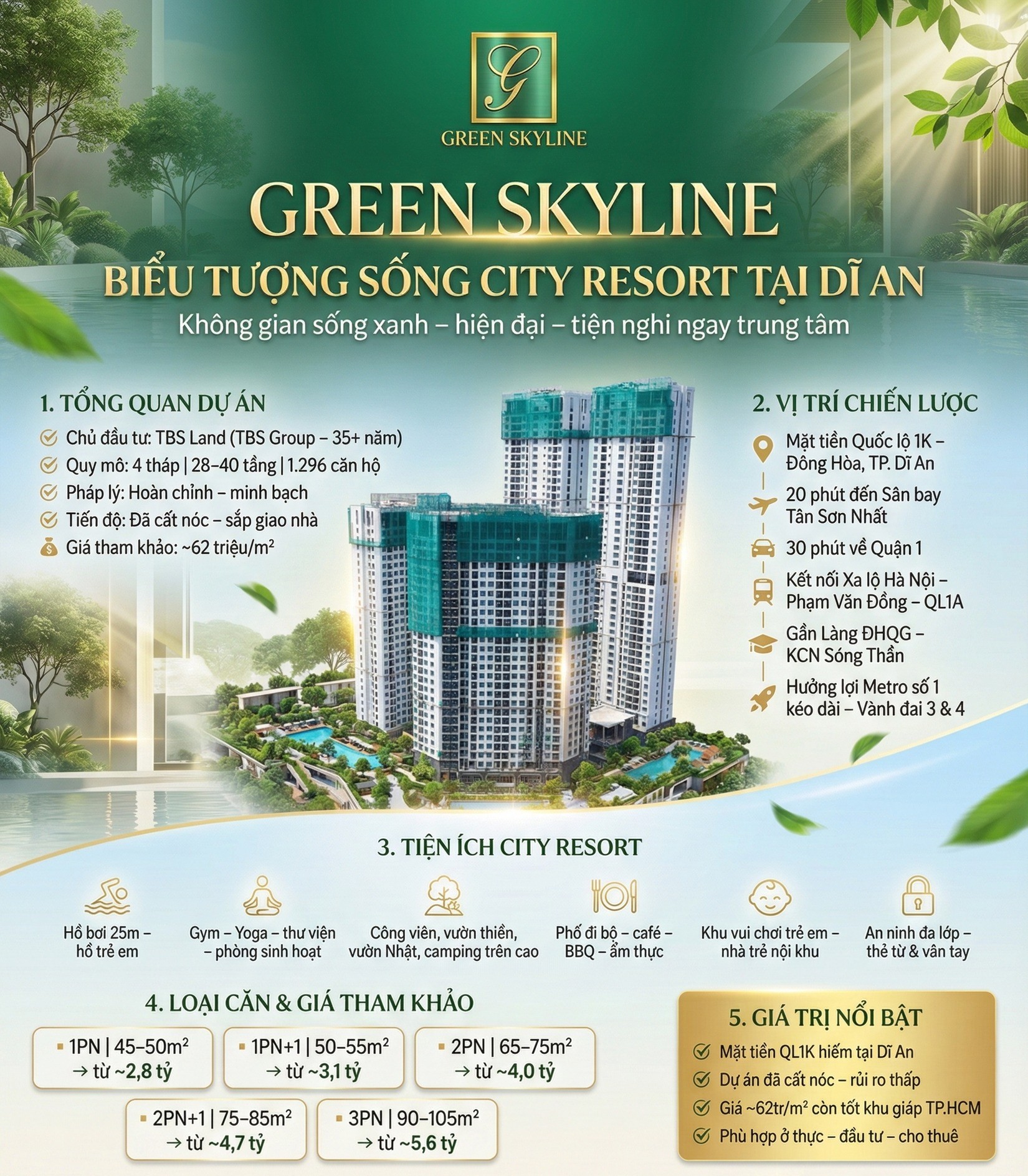 tong-quan-du-an-green-skyline-di-an-1