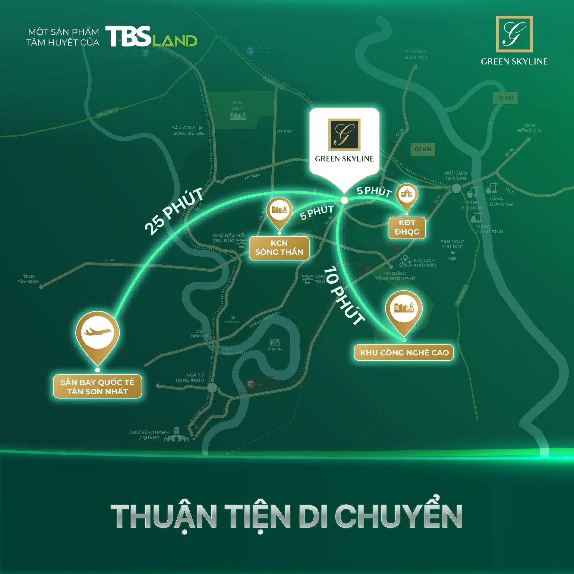 vi-tri-ket-noi-can-ho-green-skyline-tbs-land